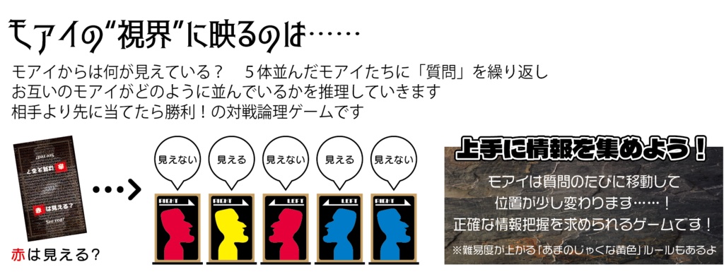 モアイロンリ改