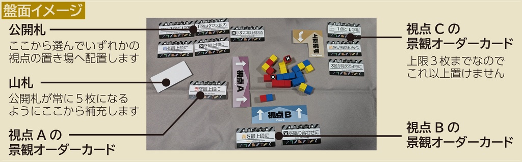 悩ましき立体建築(Demanding Multi-level Architecture)