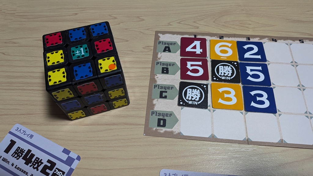 TRICK CUBE(トリックキューブ)