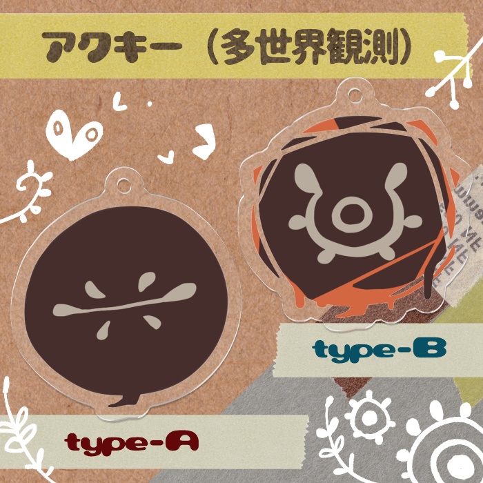 【アクキー】多世界観測