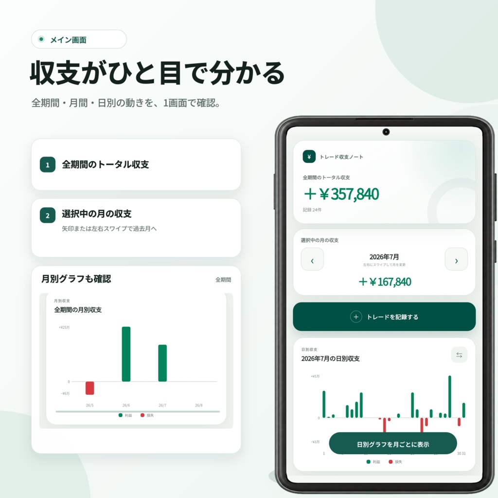 トレード収支ノート|シンプルな株取引記録アプリ【Android専用】