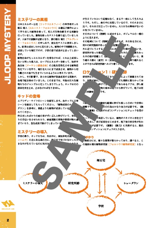 緑黄色世界【ザ・ループTRPG】日本ループ設定付き