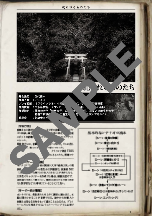 シナリオ集 セラエノ怪奇短編図書館【クトゥルフ神話TRPG】6版/7版