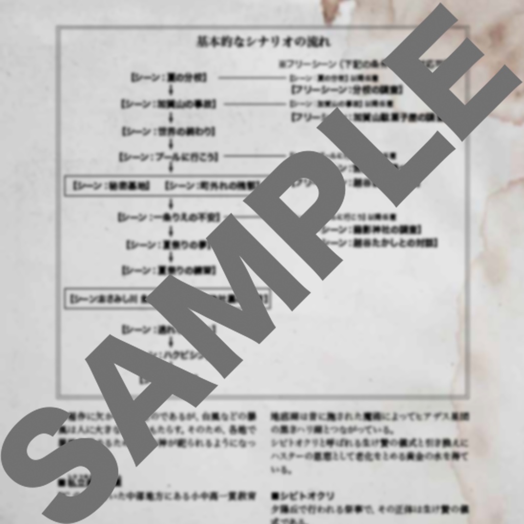 【Kutulu】解ける夏【TRPGシナリオ】