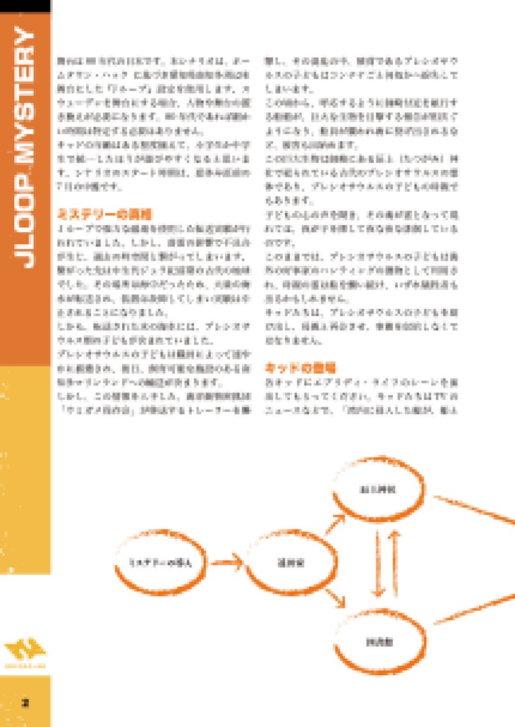 あの海に帰る【ザ・ループTRPG】