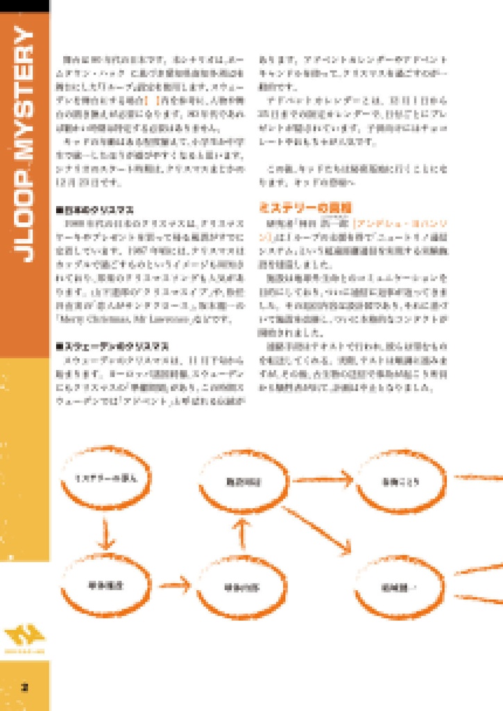 サンタが来る!!【ザ・ループTRPG】