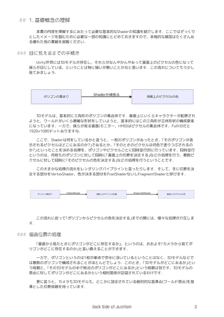 【VRC技術市】Back Side of JustRain【試読有】