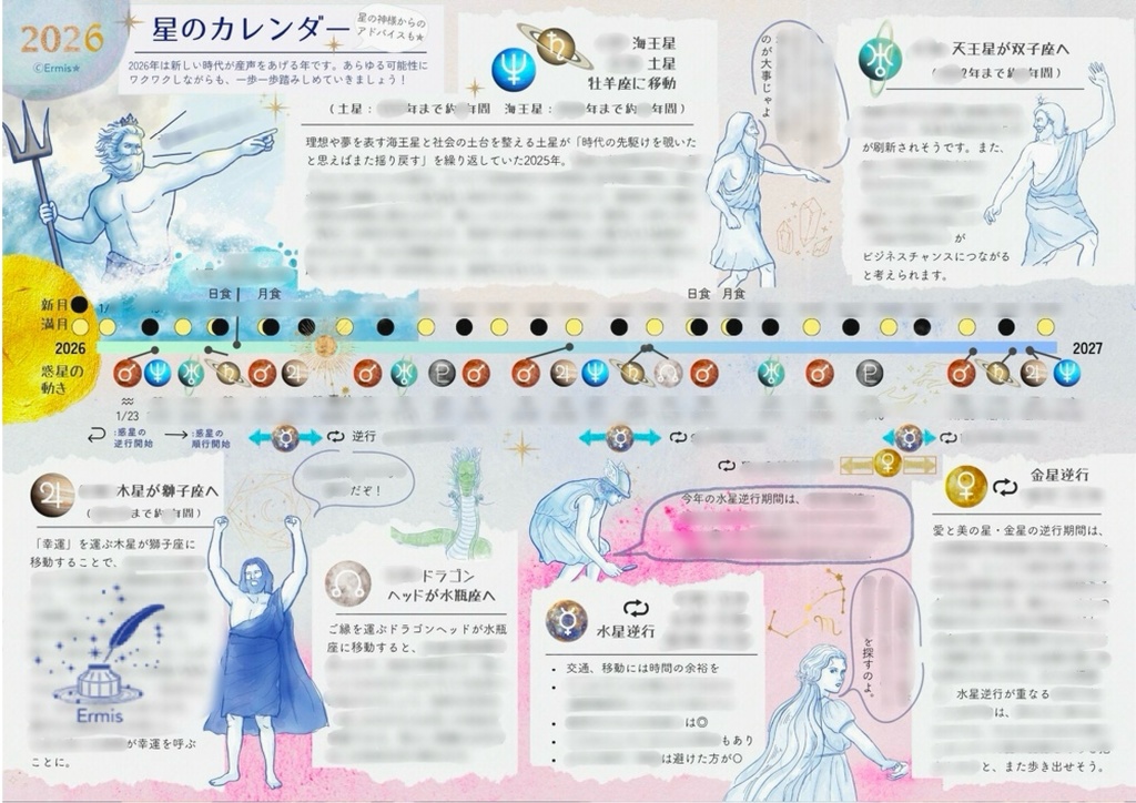 2026年の惑星の流れがひと目でわかる✵「星のカレンダー」