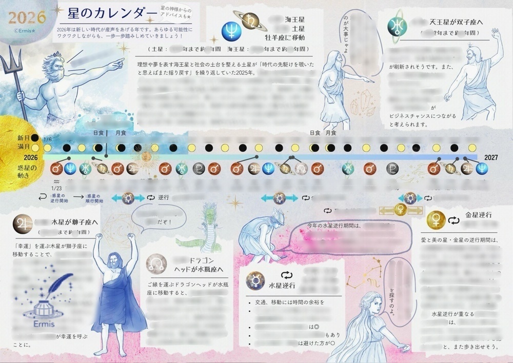 2026年の惑星の流れがひと目でわかる✵「星のカレンダー」