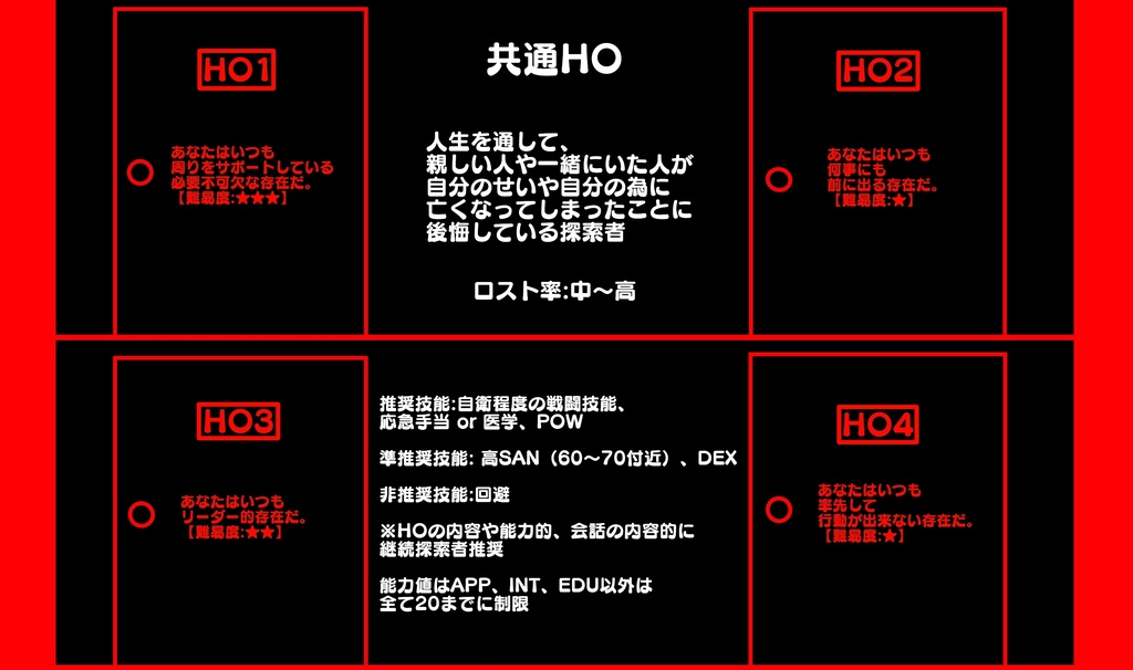 【箱庭卓】CoCペルソナシナリオ「Weak heart, Strong will(弱き心、強き意志)」