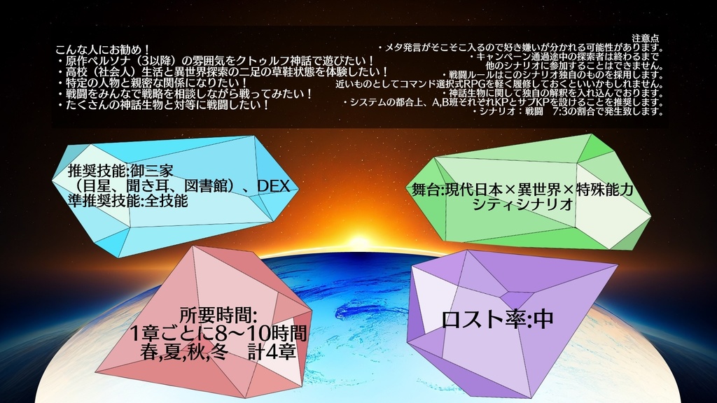 【箱庭卓】CoCキャンペーンシナリオ「Power of Thoughts」【SPLL:E197914】