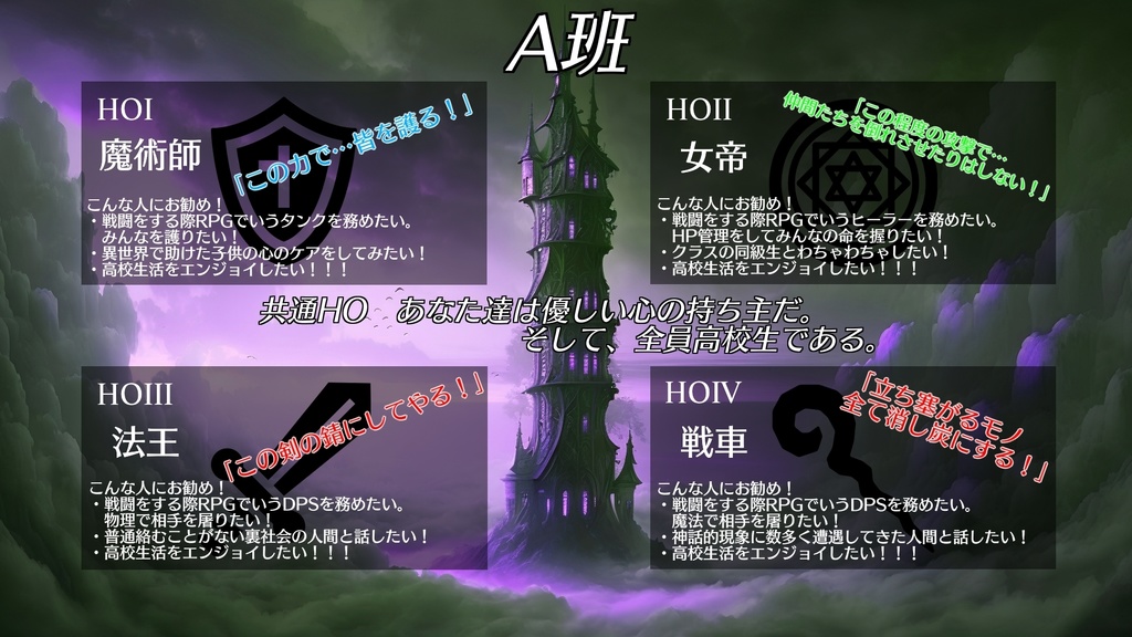 【箱庭卓】CoCキャンペーンシナリオ「Power of Thoughts」【SPLL:E197914】