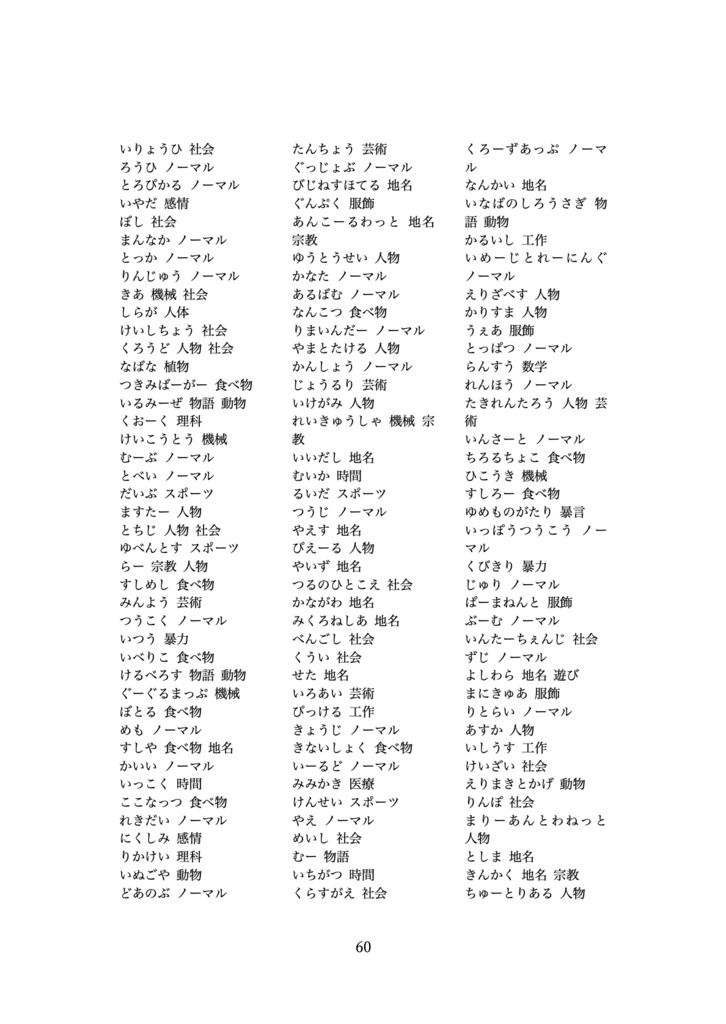 ゲーム『しりとりバトル』データ集『言葉には気をつけろ』