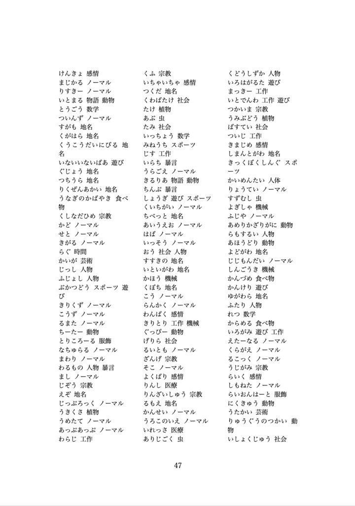 ゲーム『しりとりバトル』データ集『言葉には気をつけろ』