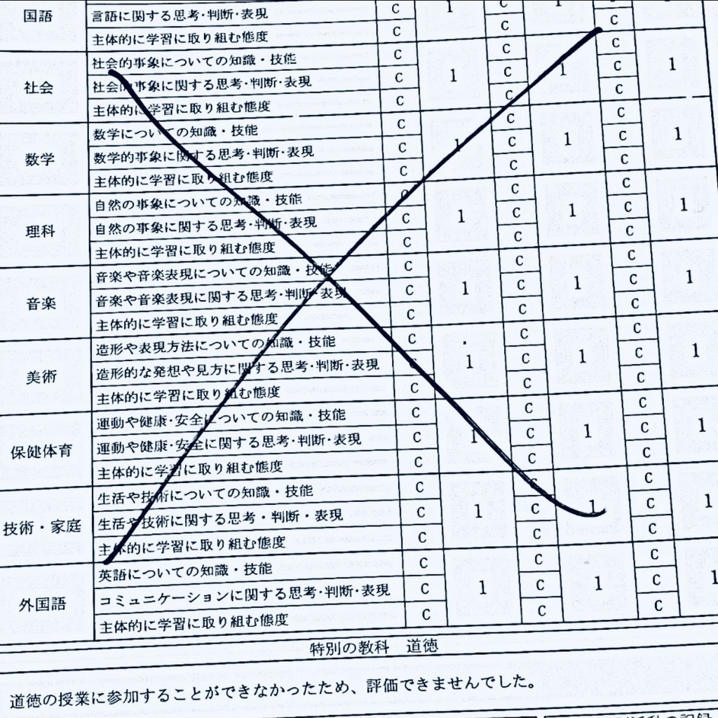 【特別版】CULT P『Suicide Classmate』BOOTH限定版