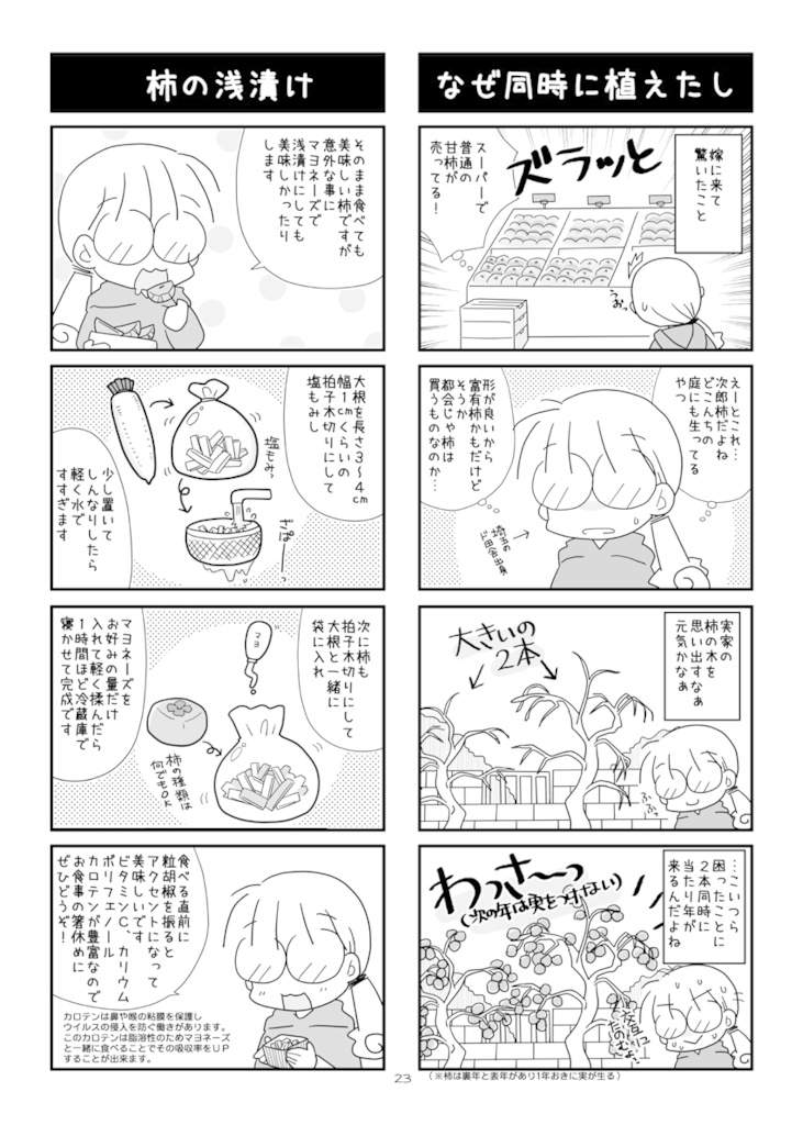 まよすけさんちのなんでもない日2016年冬コミ号