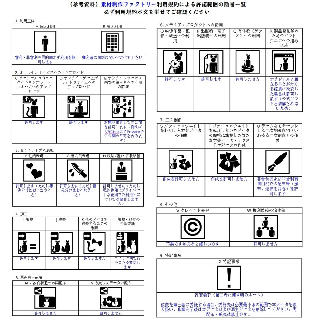 和風ワンピース 10種セット|VRoid着せ替え(XWear)+テクスチャ同梱