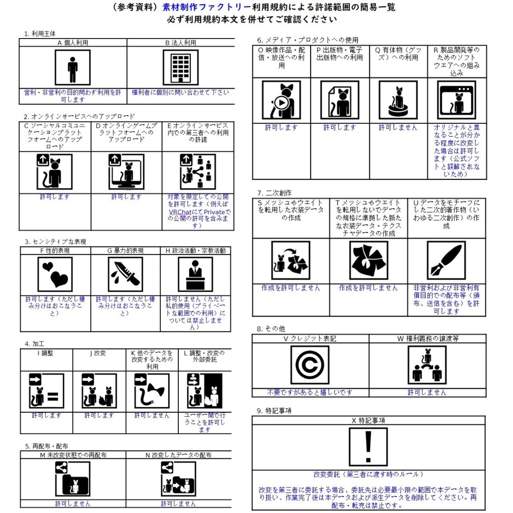 【VRoid衣装】シンプルチェック柄ワンピース 6色セット (XWear / customitem / テクスチャ同梱)