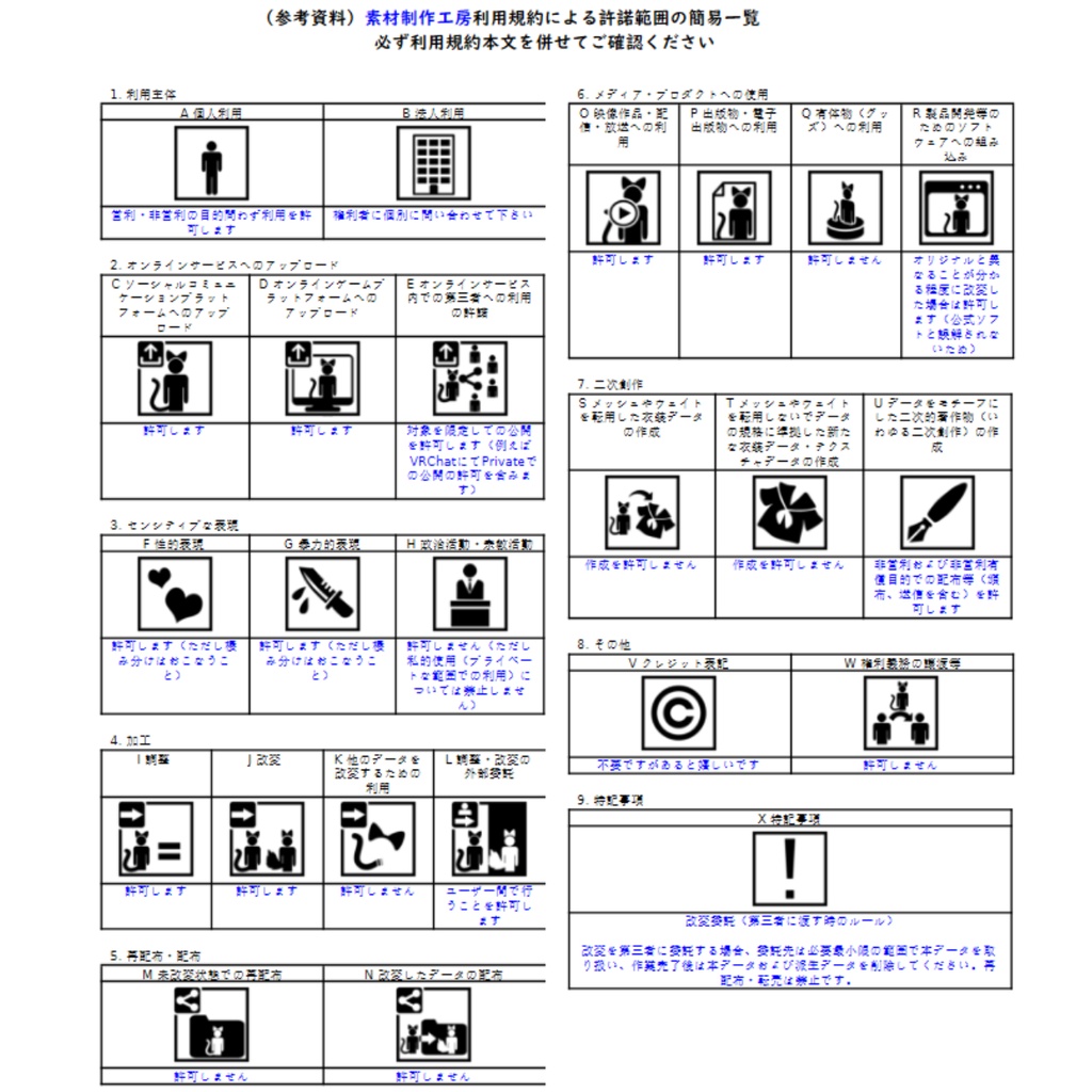 迷彩つなぎ (ジャンプスーツ)|VRoid XWear対応・VRChat向けUnitypackage