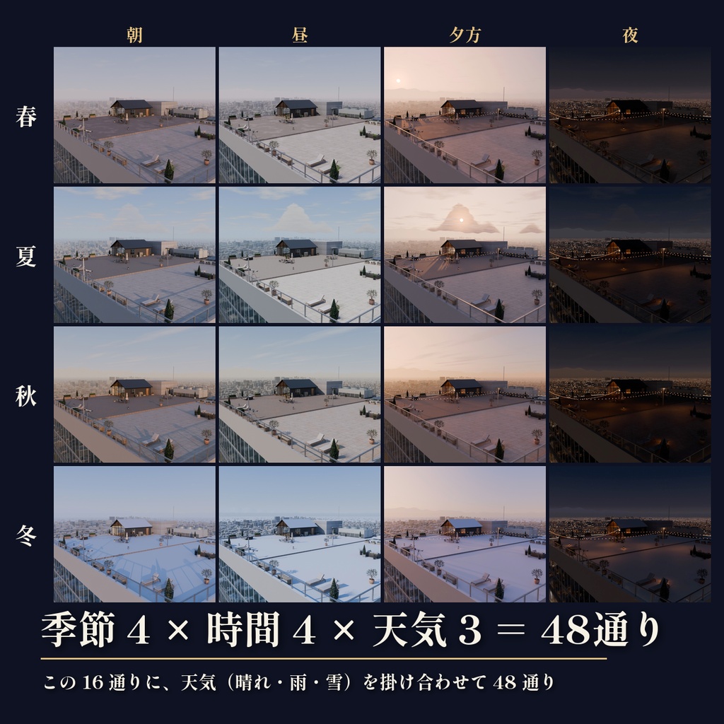 【景色を48通りに切り替え】摩天楼の屋上の小さな家 3Dシーン|地上180mの絶景と夜景【Blender・VRChat・Unity・FBX】無料サンプルあり