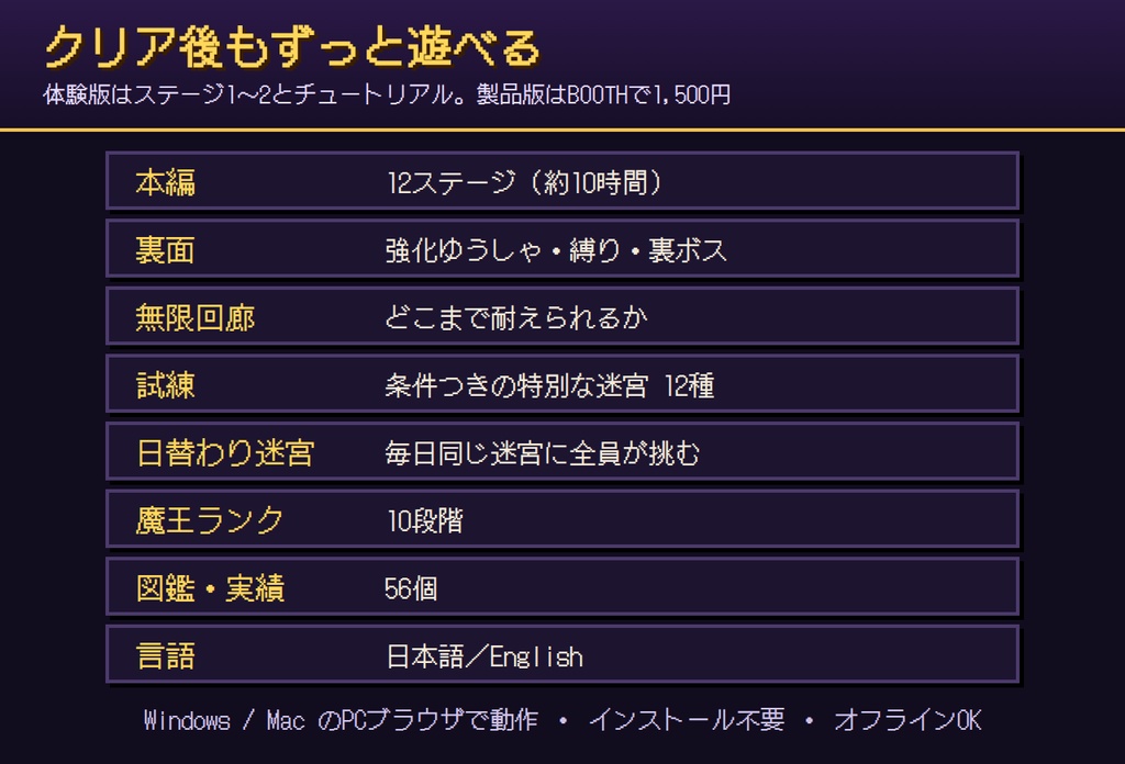 【無料体験版】まおうの地下迷宮 〜ゆうしゃおことわり〜【PC・ブラウザ ダンジョン防衛ローグライク】