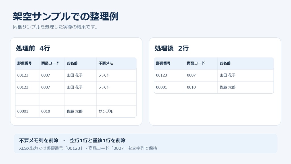 CSV・Excel整理ツール|列削除・並び替え・重複削除・XLSXで先頭ゼロ保持【Windows 11】