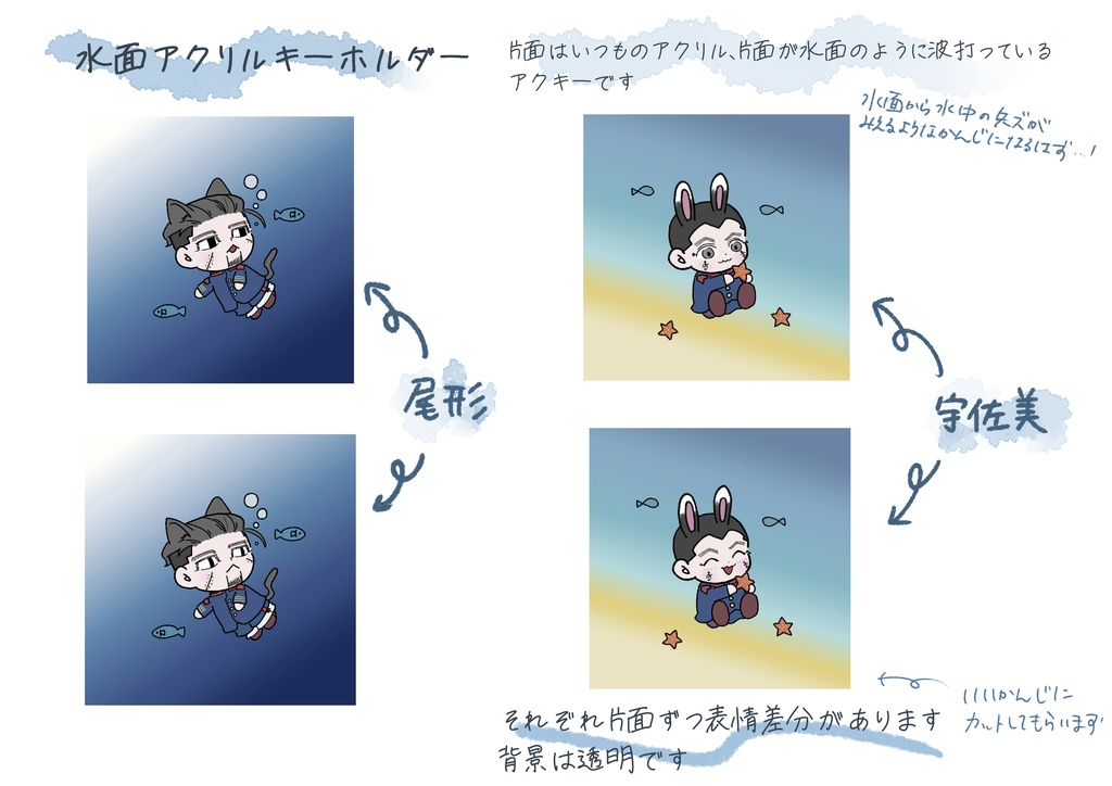 水面アクリルキーホルダー