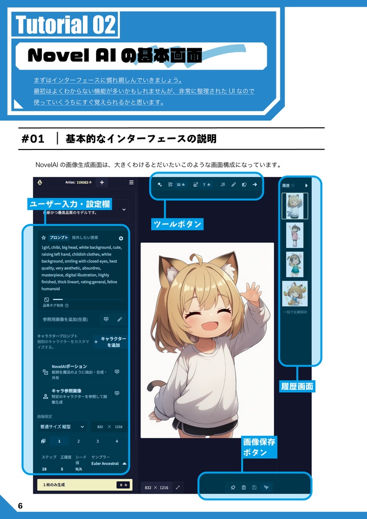 NovelAI 非公式ガイドブック2025 増補改訂版