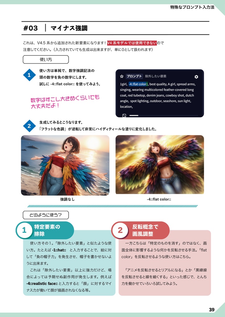 NovelAI 非公式ガイドブック2025 増補改訂版