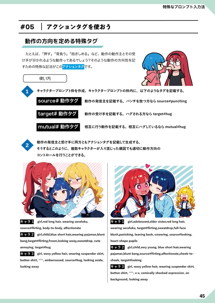 NovelAI 非公式ガイドブック2025 増補改訂版