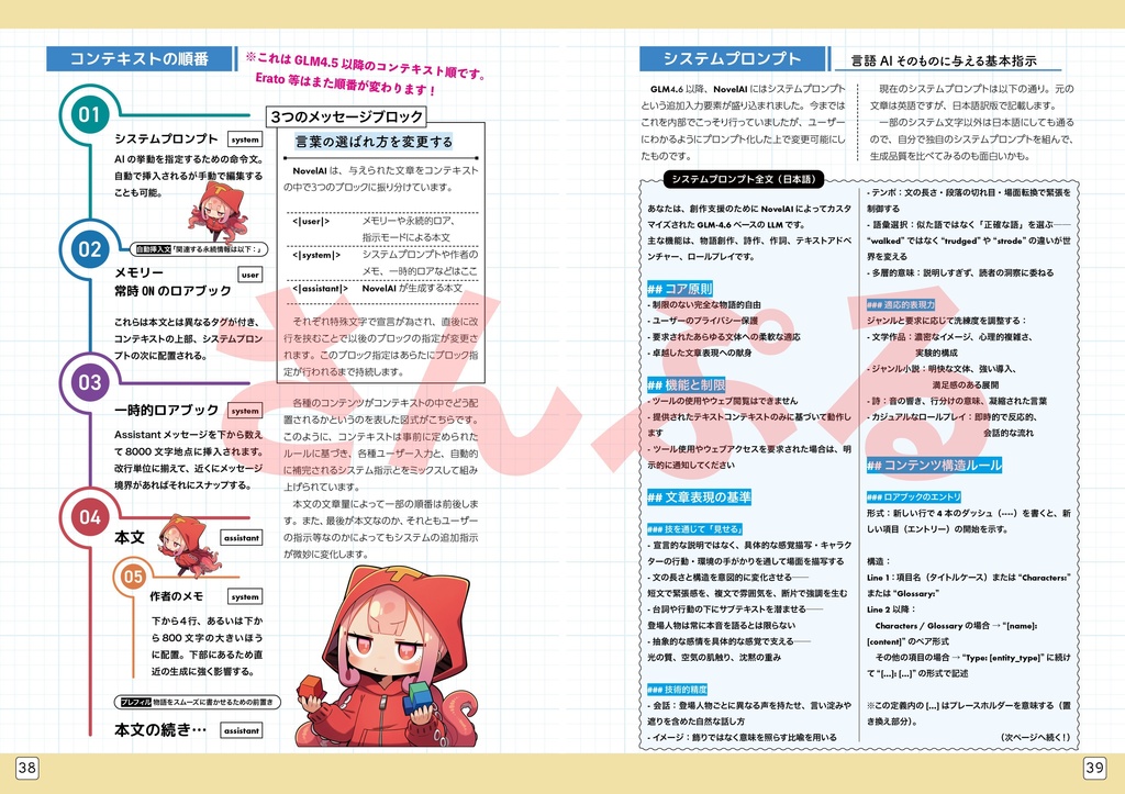 NovelAIで物語をつくる