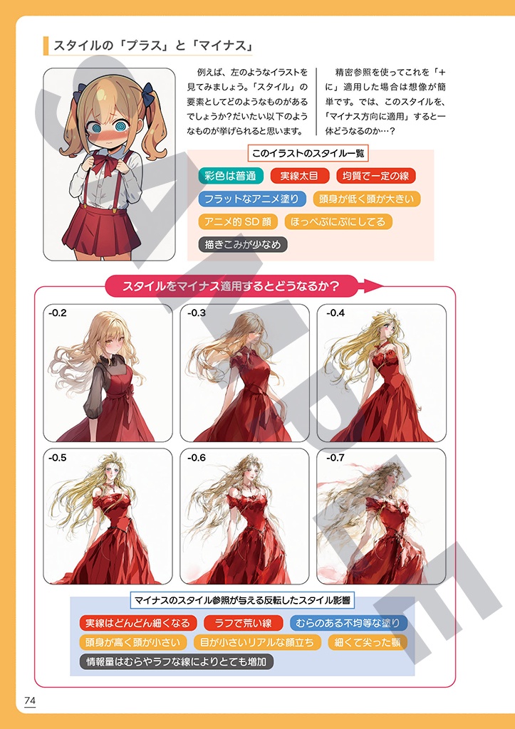 イメージ・ディレクション!~画像を用いた生成テクニックのすべて~
