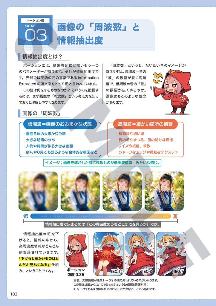 イメージ・ディレクション!~画像を用いた生成テクニックのすべて~