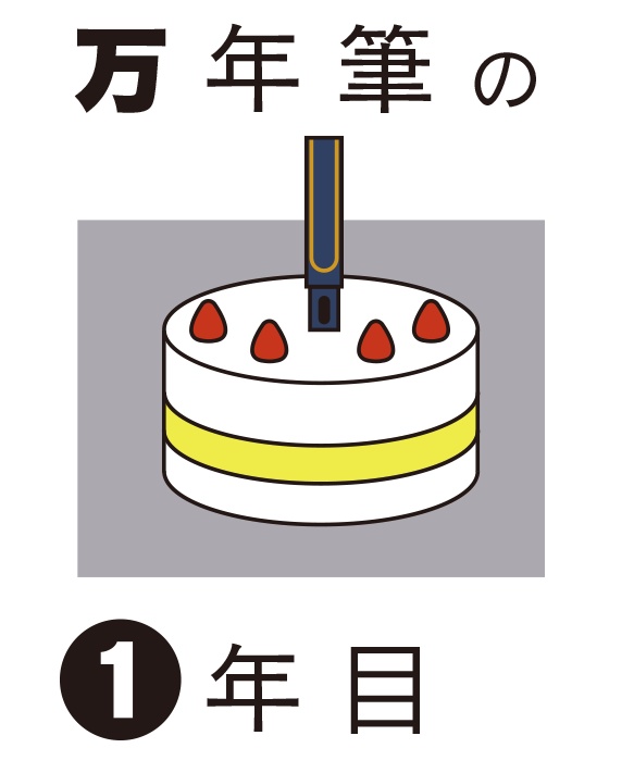 万年筆の1年目