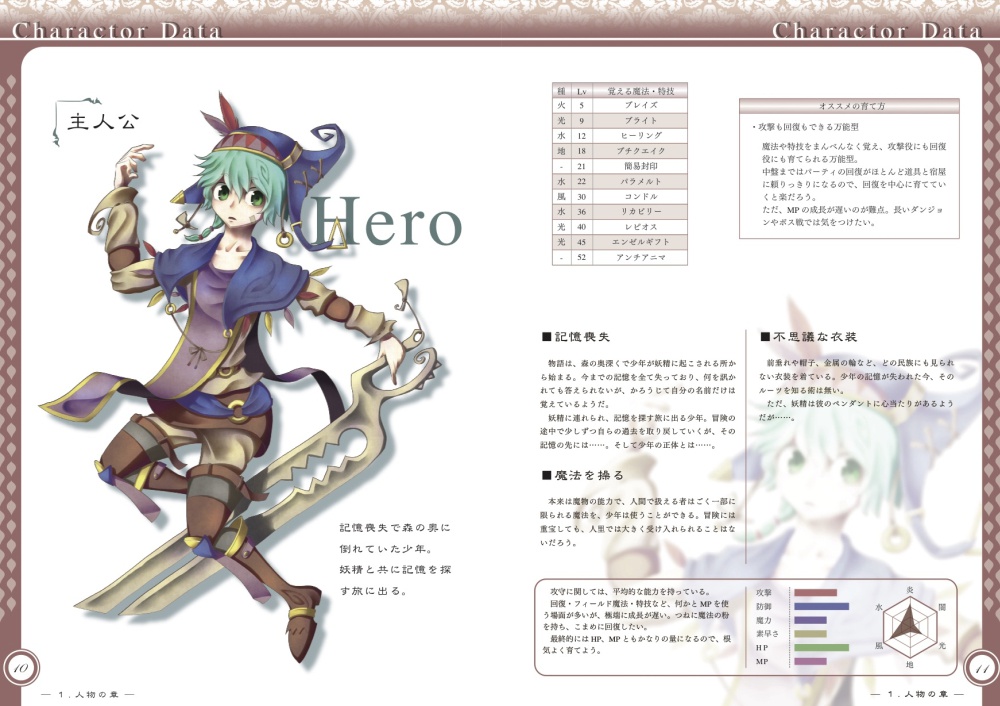 架空RPG『ANIMA STASIS』攻略本&サウンドトラックCD