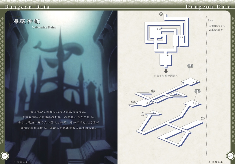 架空RPG『ANIMA STASIS』攻略本&サウンドトラックCD