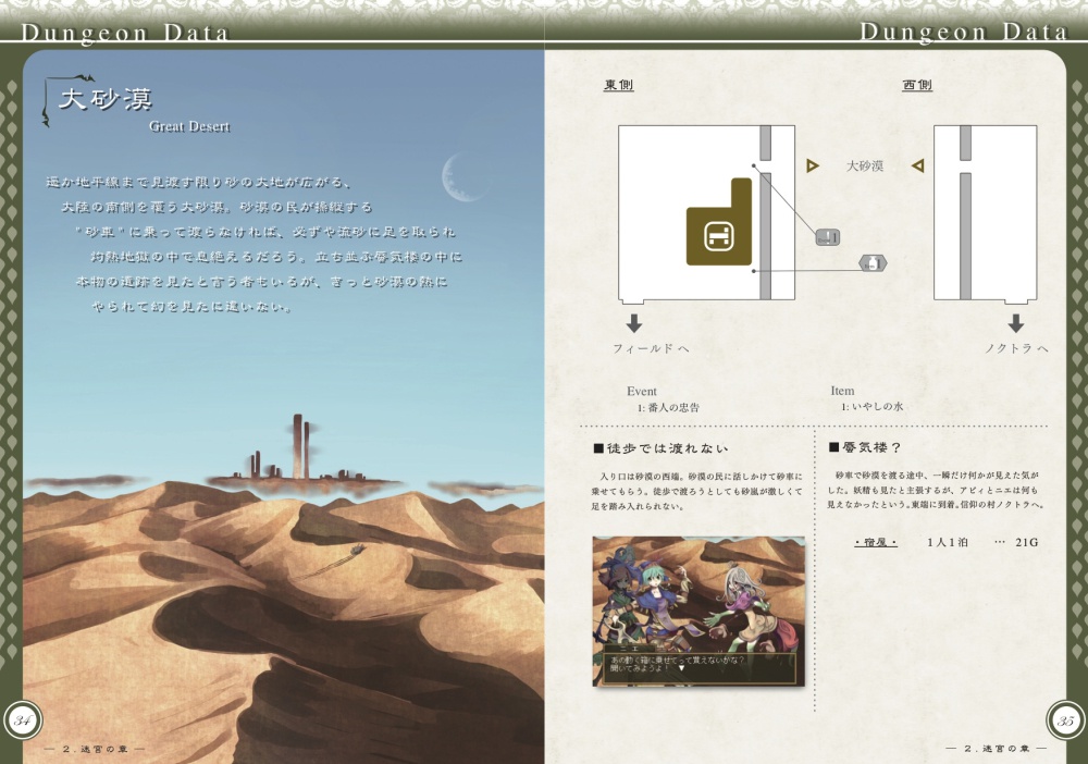 架空RPG『ANIMA STASIS』攻略本&サウンドトラックCD