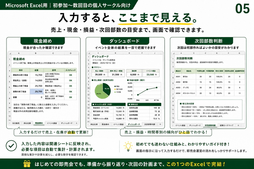 【Excel】初めての同人即売会 運営キット|準備・在庫・売上・現金締め・次回部数まで