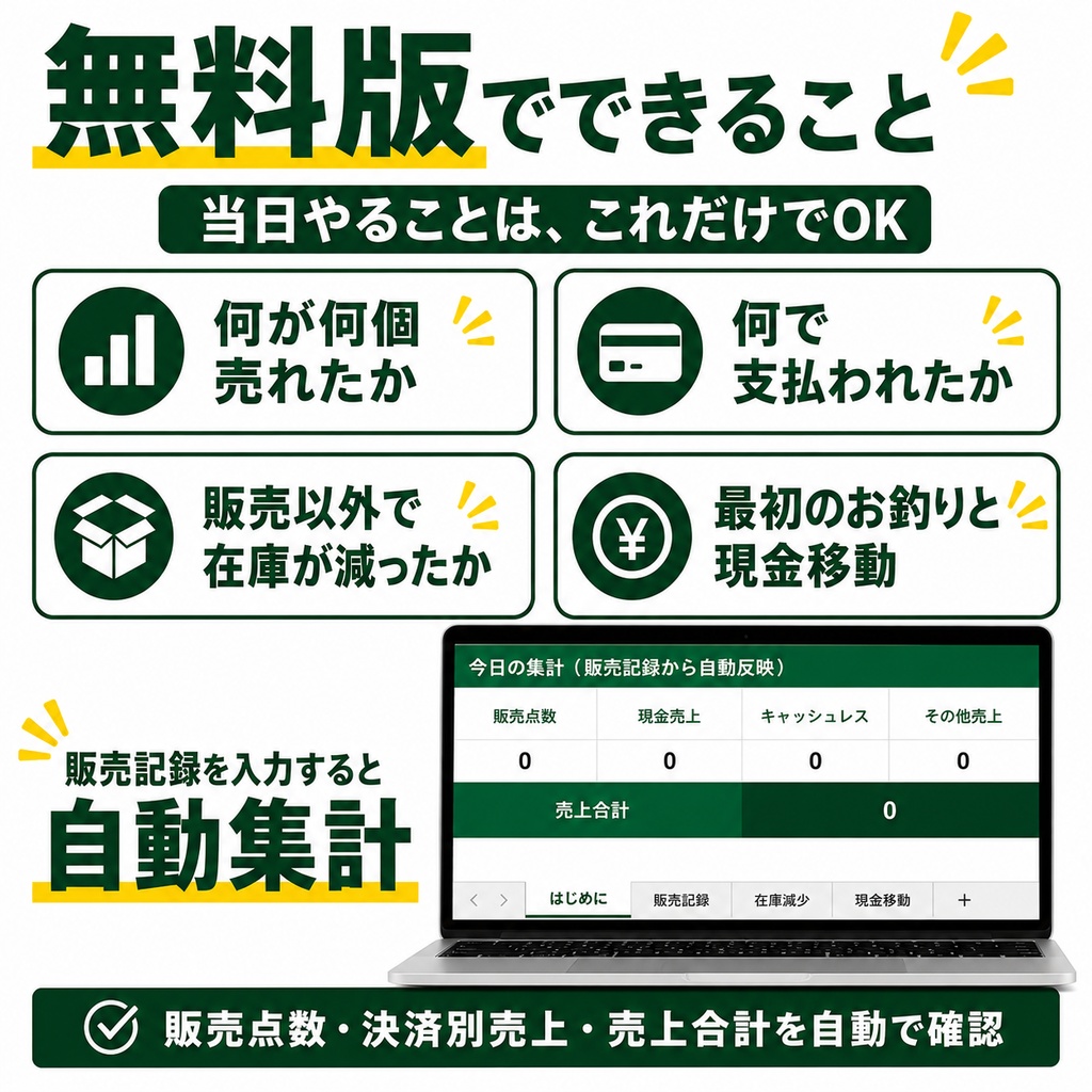 【無料Excel】初めての同人即売会|当日に残したい4つの記録シート