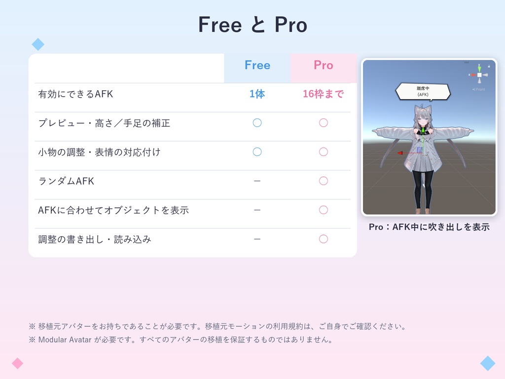 すわっぷAFK