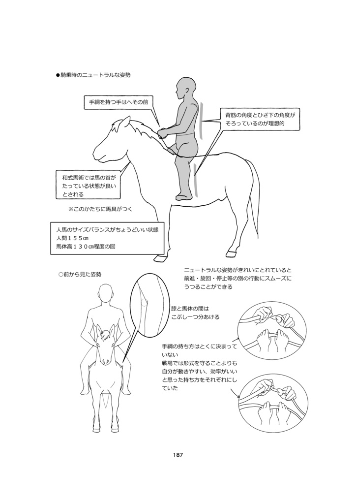 刀剣乱舞の馬の本