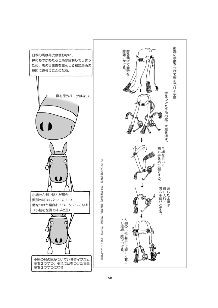 刀剣乱舞の馬の本