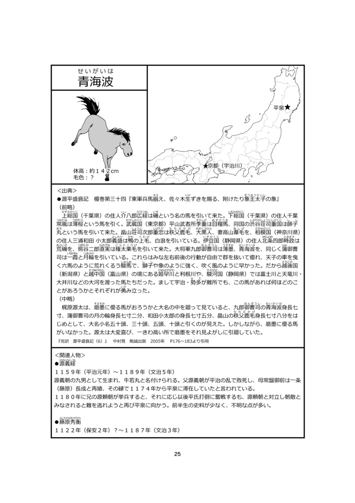 刀剣乱舞の馬の本