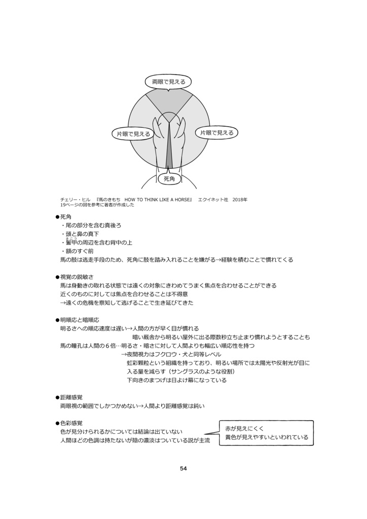 刀剣乱舞の馬の本