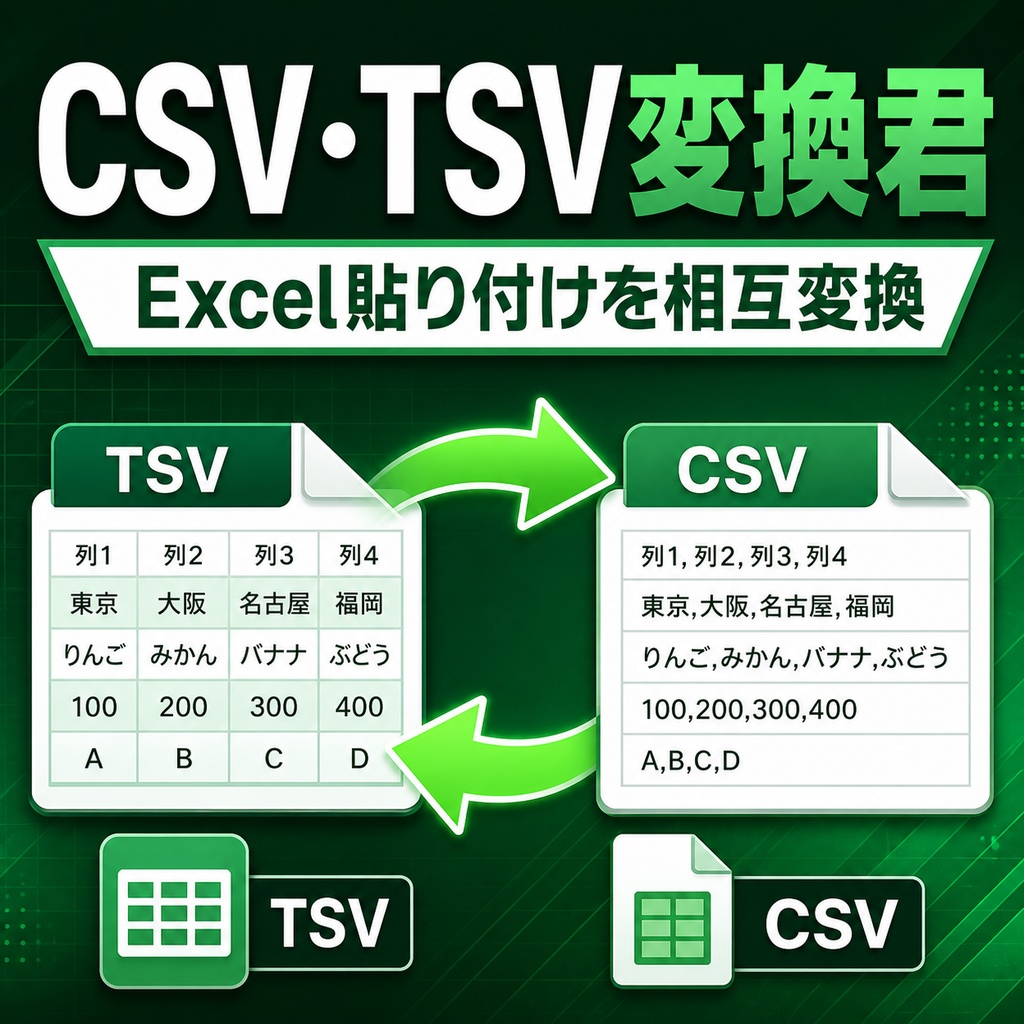 CSV・TSV変換君