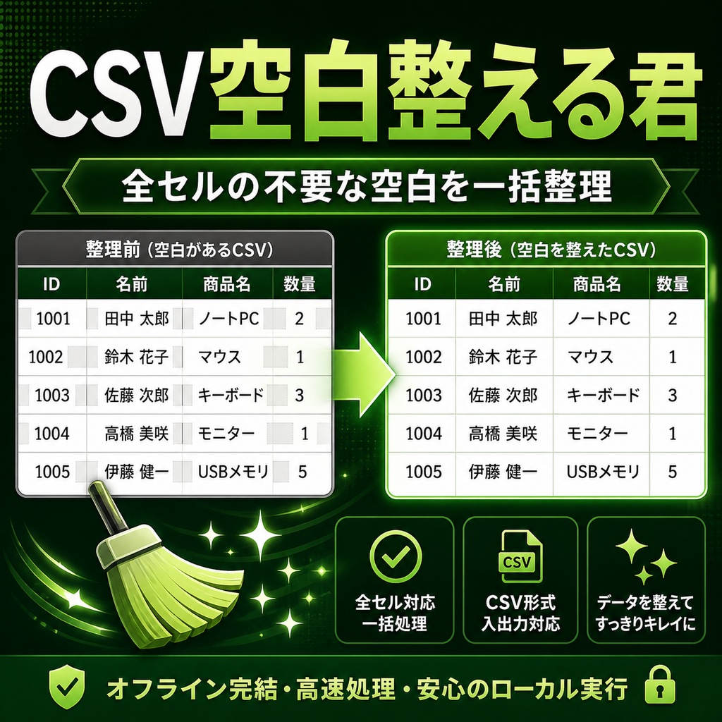 CSV空白整える君