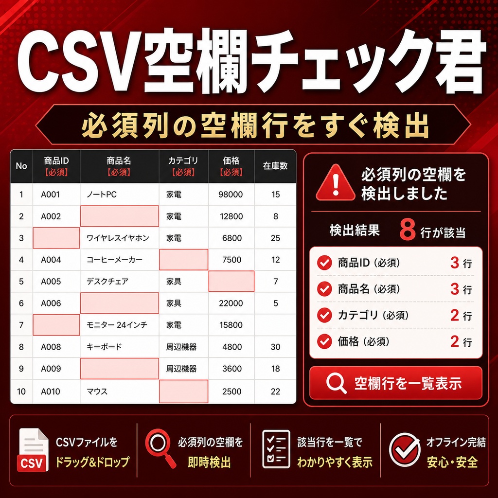 CSV空欄チェック君