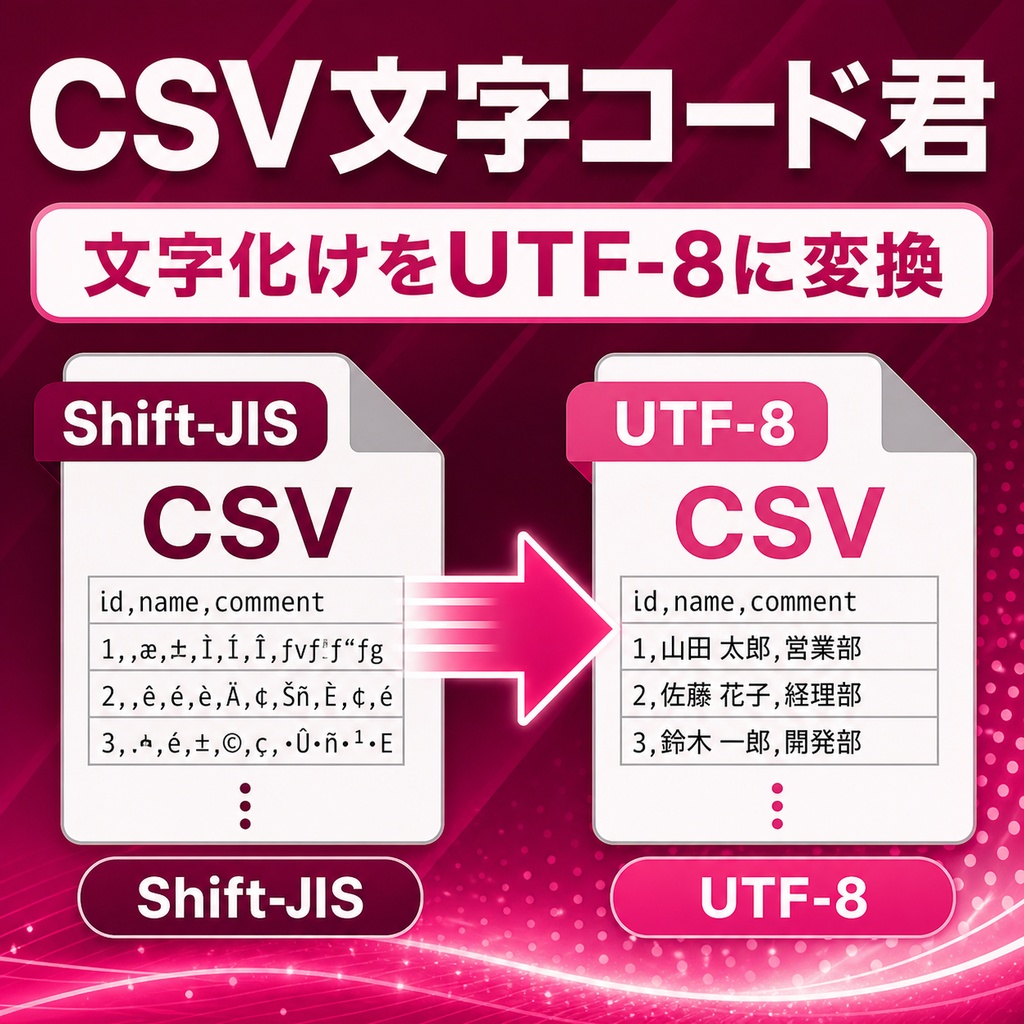 CSV文字コード君