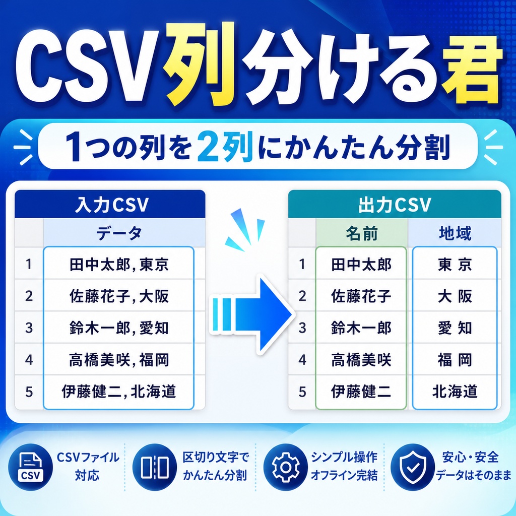 CSV列分ける君