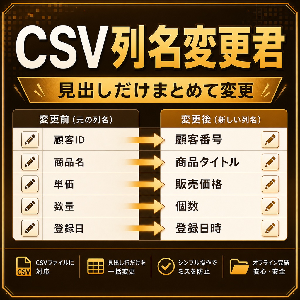 CSV列名変更君